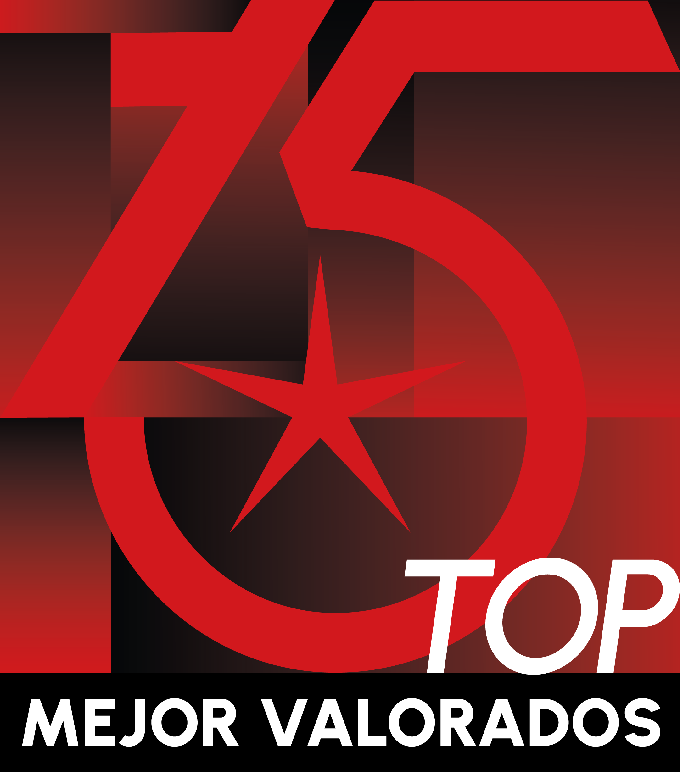 Ranking